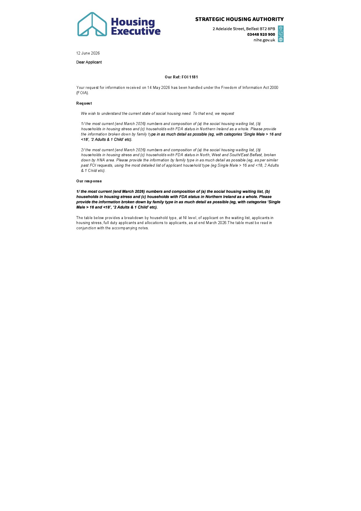 Freedom of Information response on social housing need 2026