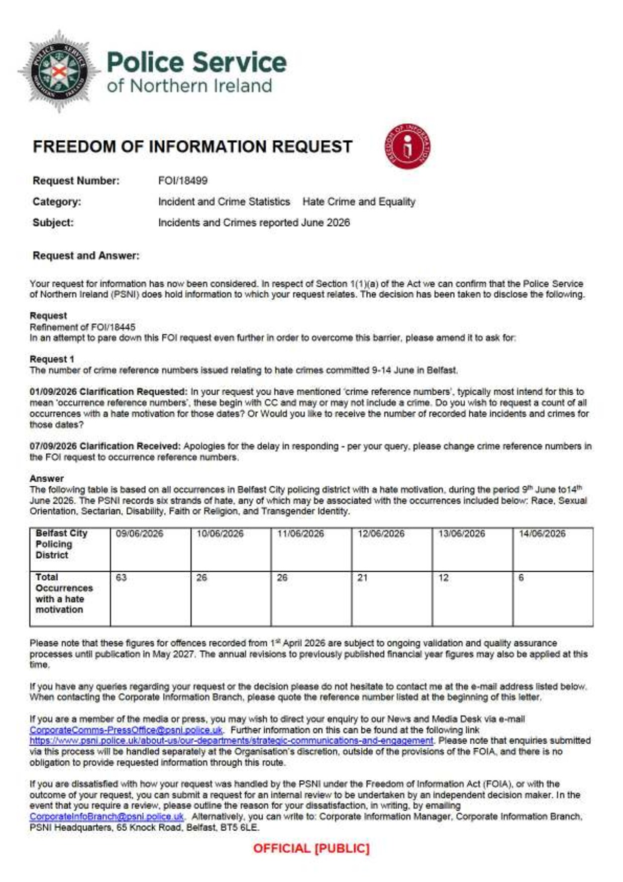 Freedom of Information request to PSNI on racist crimes during June 2026 pogrom
