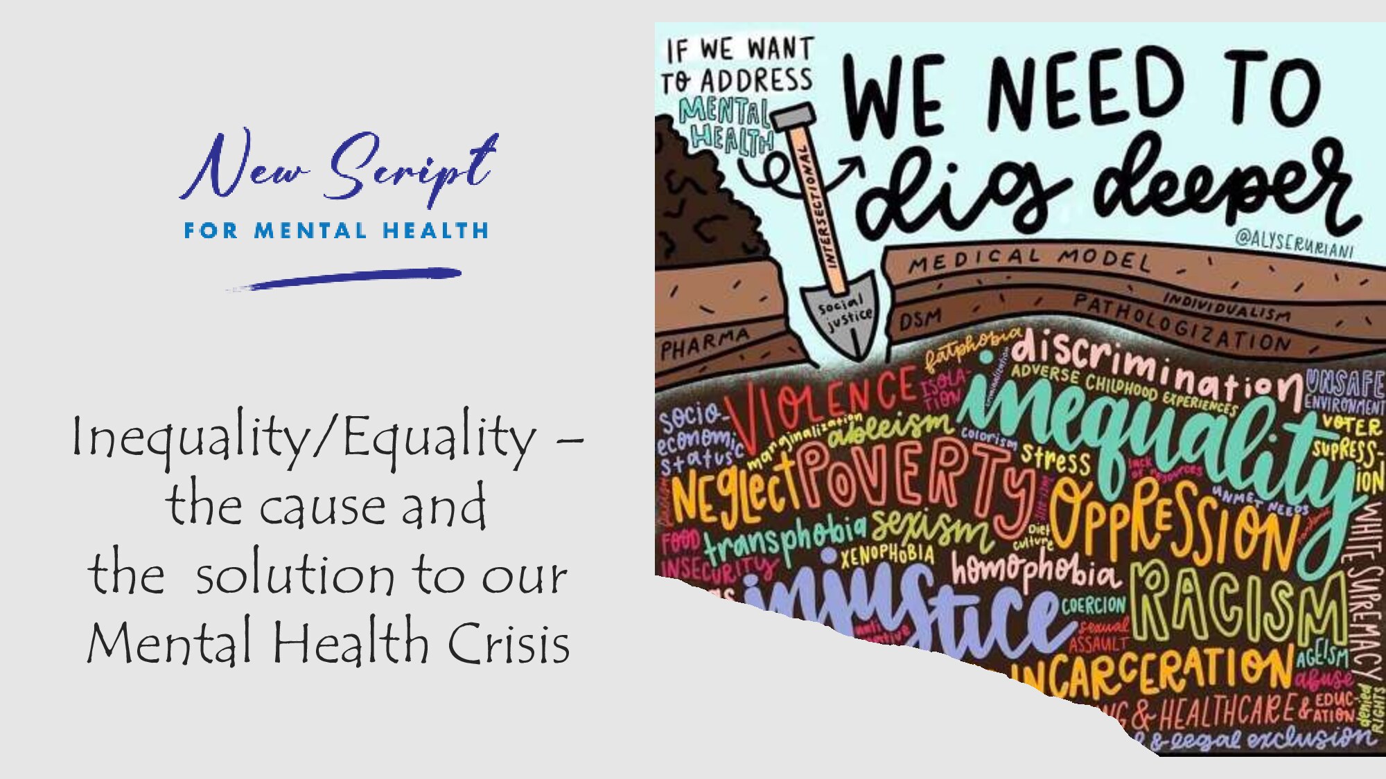 Inequality and Mental Health – Joining the Dots